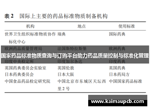 国家药品标准物质查询与订购平台助力药品质量控制与标准化管理