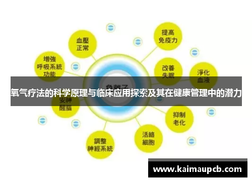 氧气疗法的科学原理与临床应用探索及其在健康管理中的潜力