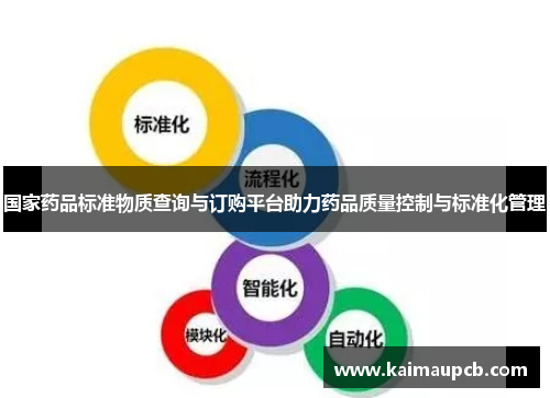 国家药品标准物质查询与订购平台助力药品质量控制与标准化管理