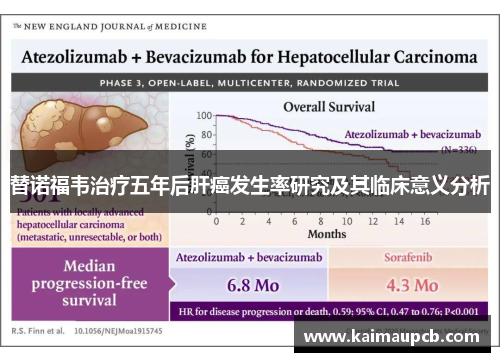 替诺福韦治疗五年后肝癌发生率研究及其临床意义分析